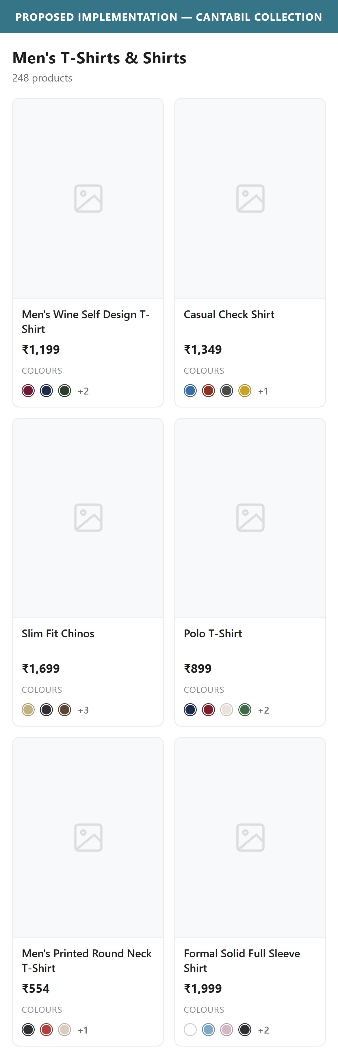 Proposed — Cantabil Collection
